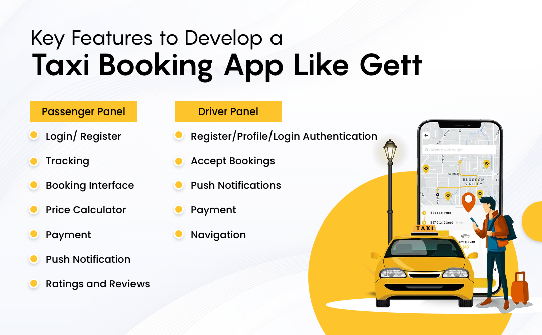 Develop a Taxi Booking App Like Gett