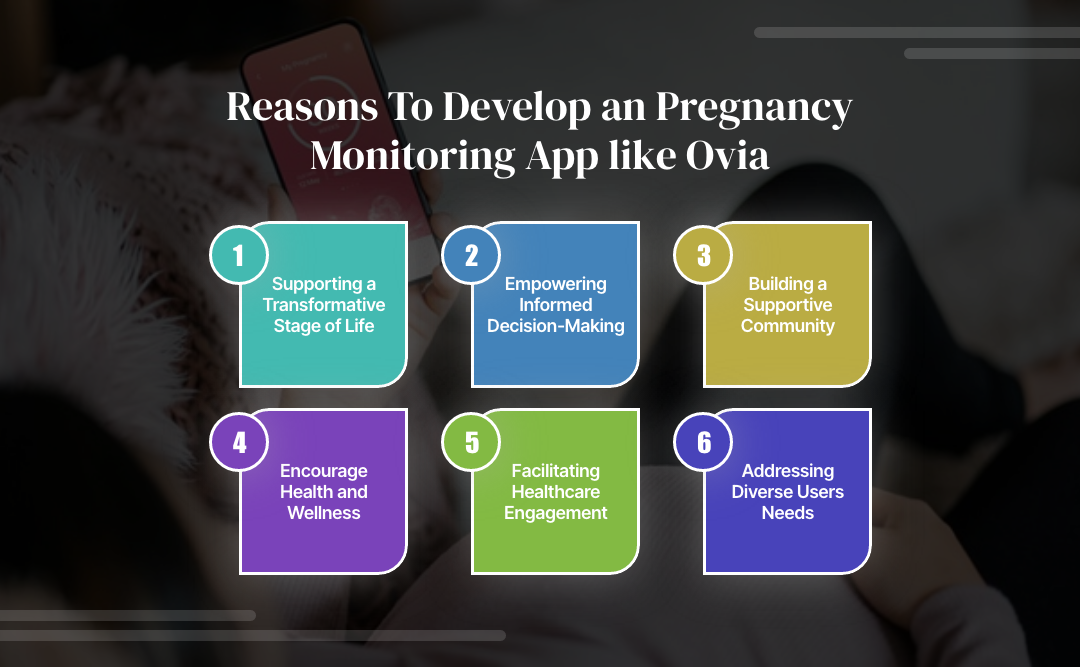 Develop a Pregnancy Monitoring App like Ovia