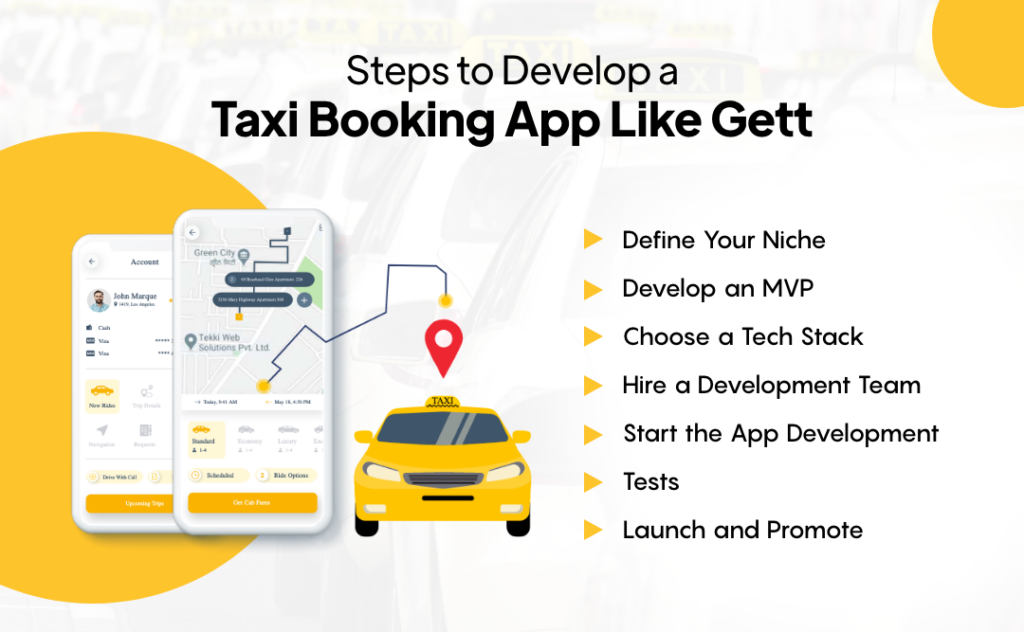 Develop A Taxi Booking App Like Gett In 2024