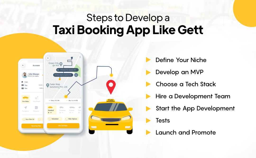 Develop a Taxi Booking App Like Gett