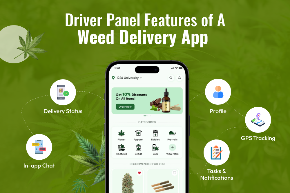 Build a Weed Delivery App