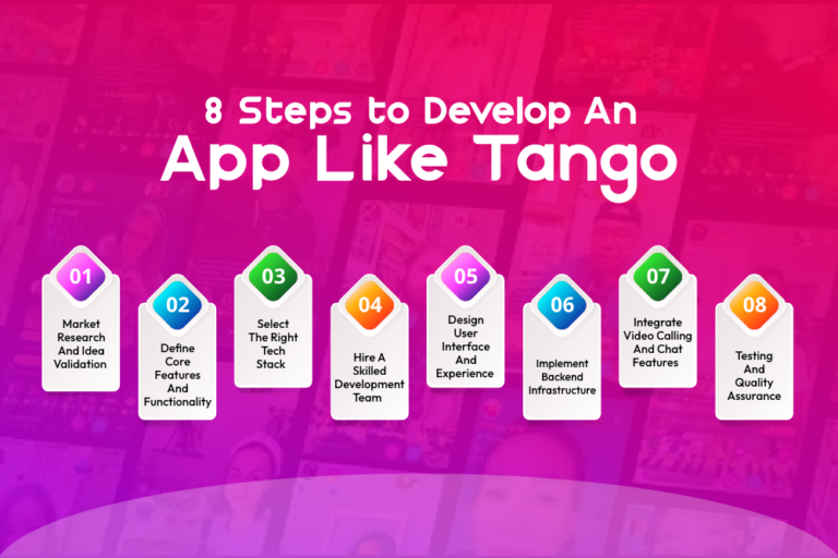 Steps To Develop An App Like Tango: A Video Chat App In 2024