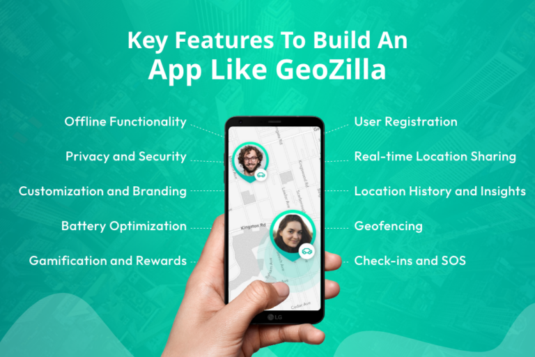 How To Build An App Like GeoZilla?