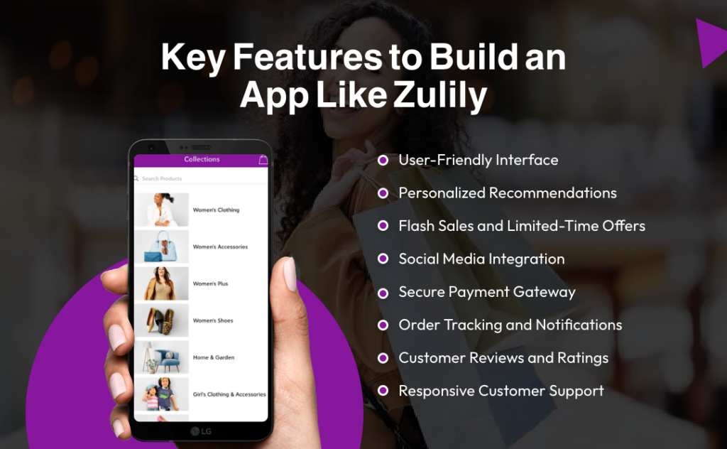 Know The Cost To Build An App Like Zulily