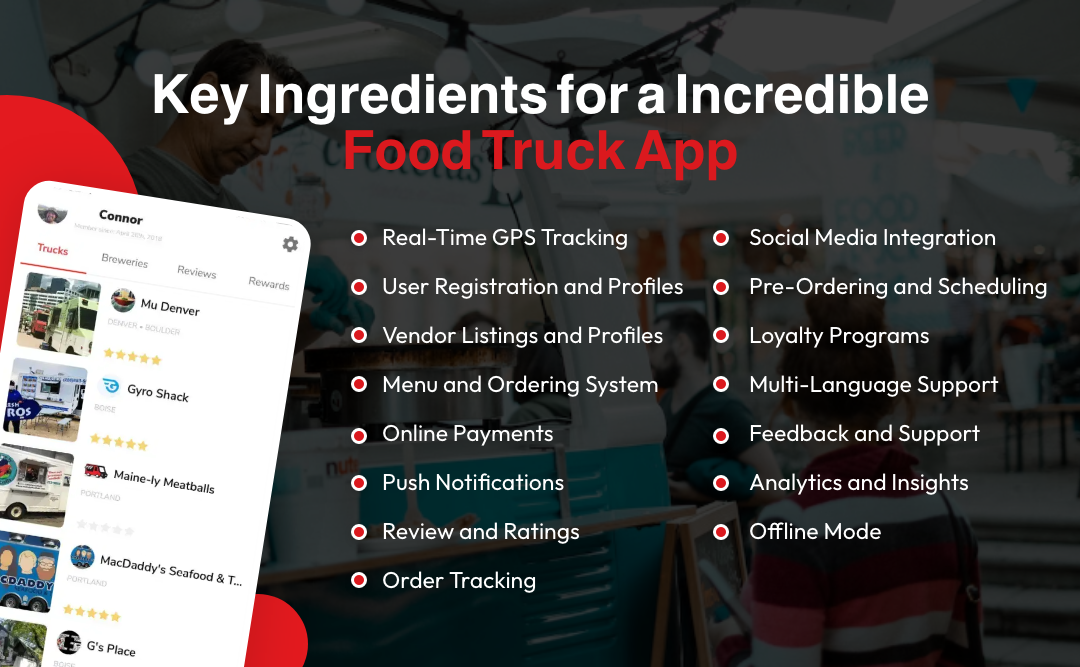 Key Ingredients for a Incredible Food Truck App