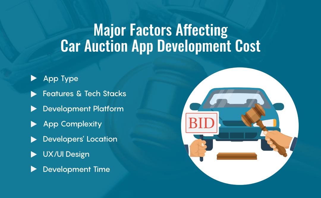 Major Factors Affecting Car Auction App Development Cost
