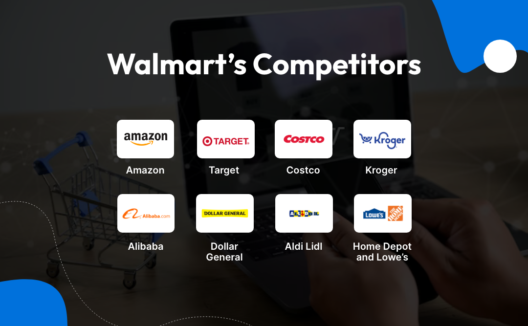 Walmart's Competitors