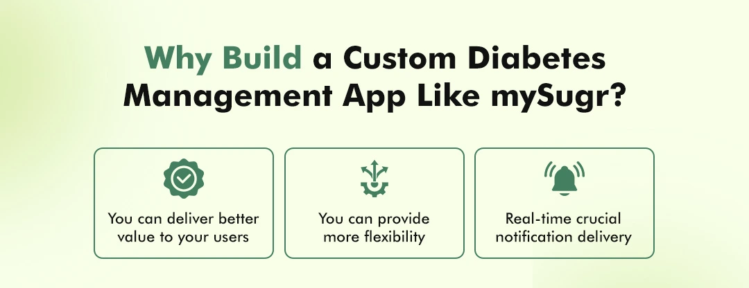Build A Diabetes Management App Like MySugr In 2024
