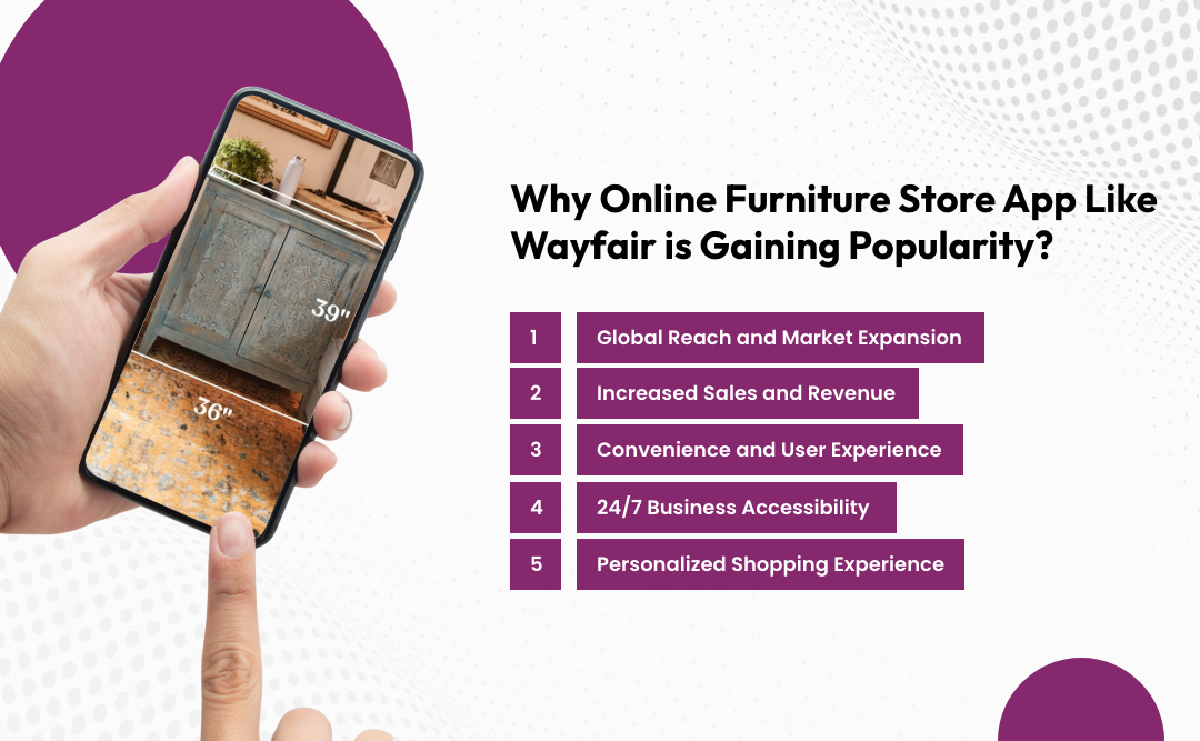 Why Should Businesses Invest in Online Furniture Store App Like Wayfair