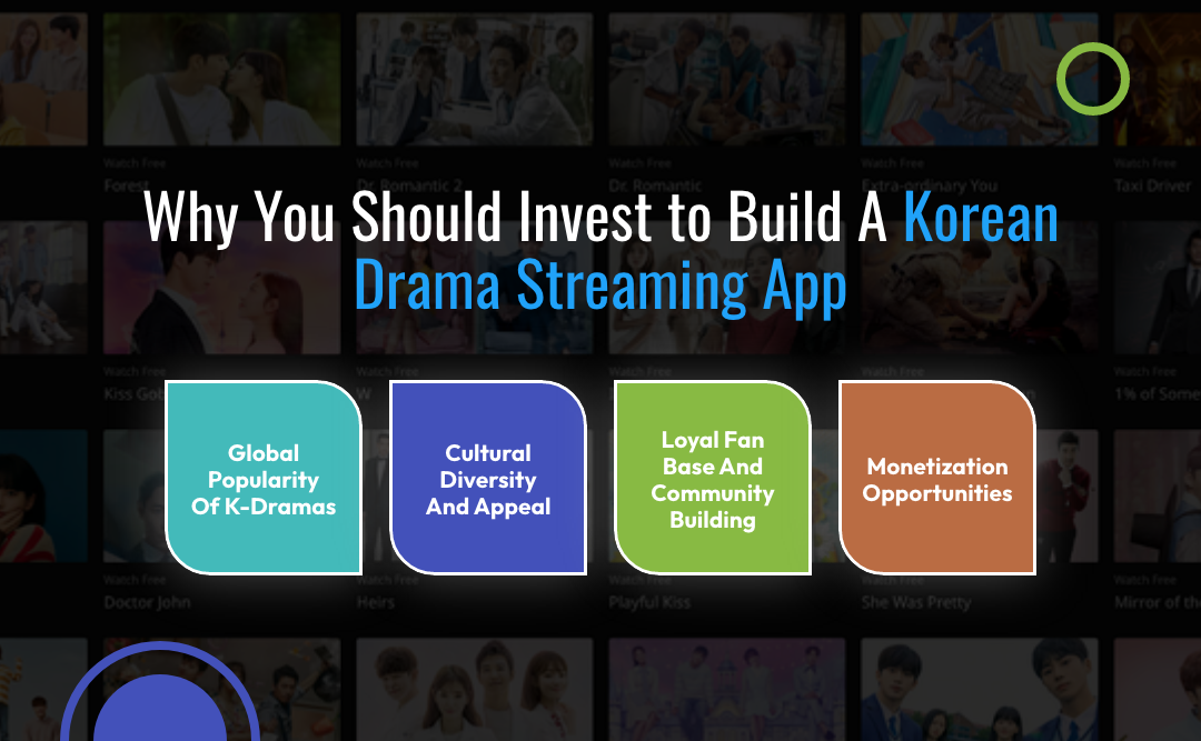 Why You Should Invest In Building A Korean Drama Streaming App