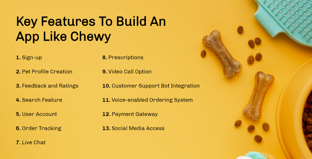 Features To Build An App Like Chewy