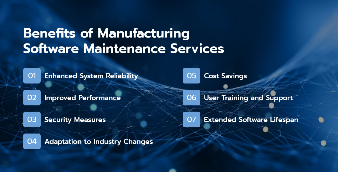 Manufacturing Software Maintenance Cost