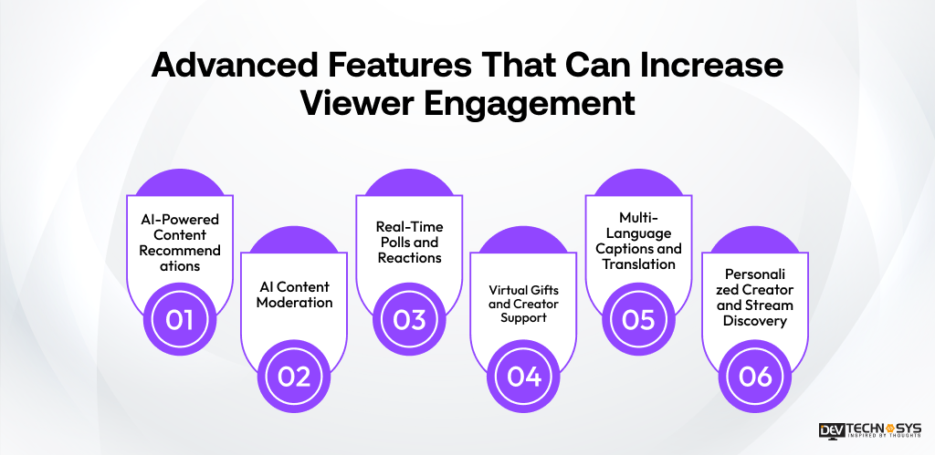 Advanced Features That Can Increase Viewer Engagement