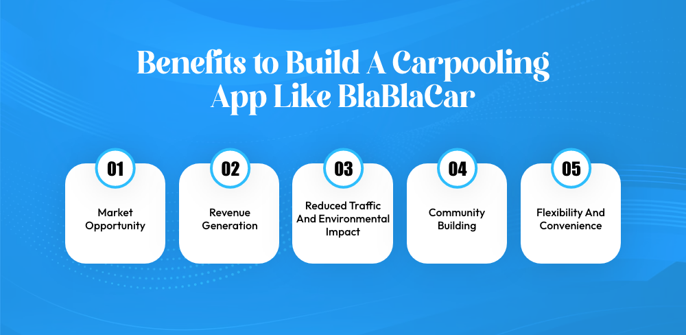 Businesses Develop A Ridesharing App Like BlaBlaCar