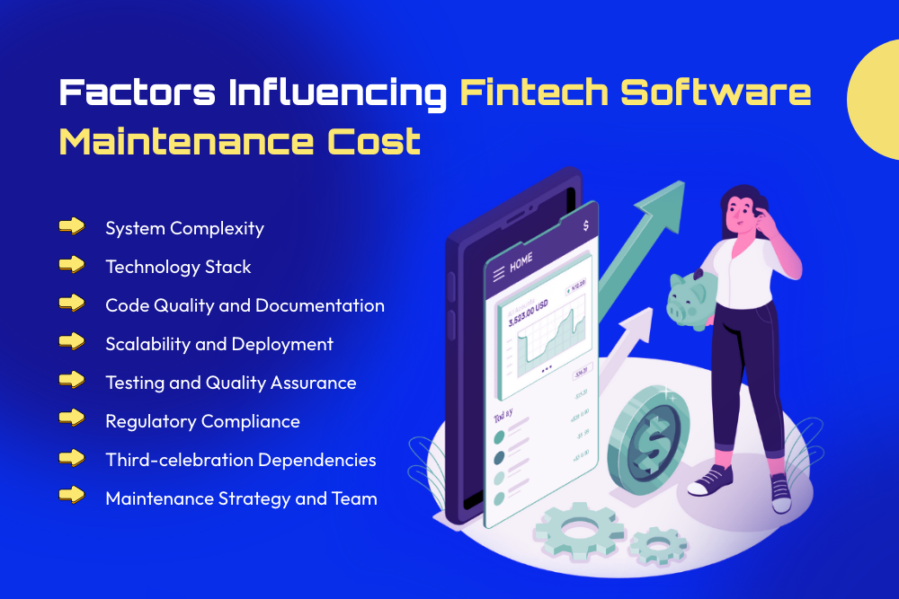 How Much Does Fintech Software Maintenance Cost In 2024?