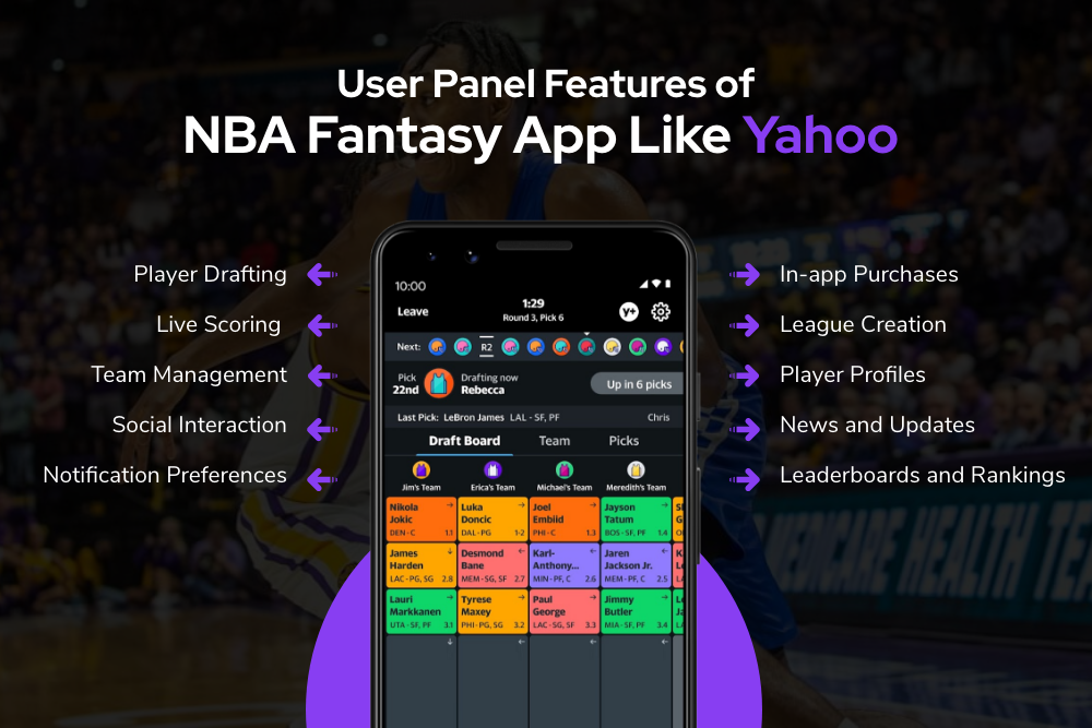 Develop an app like yahoo fantasy