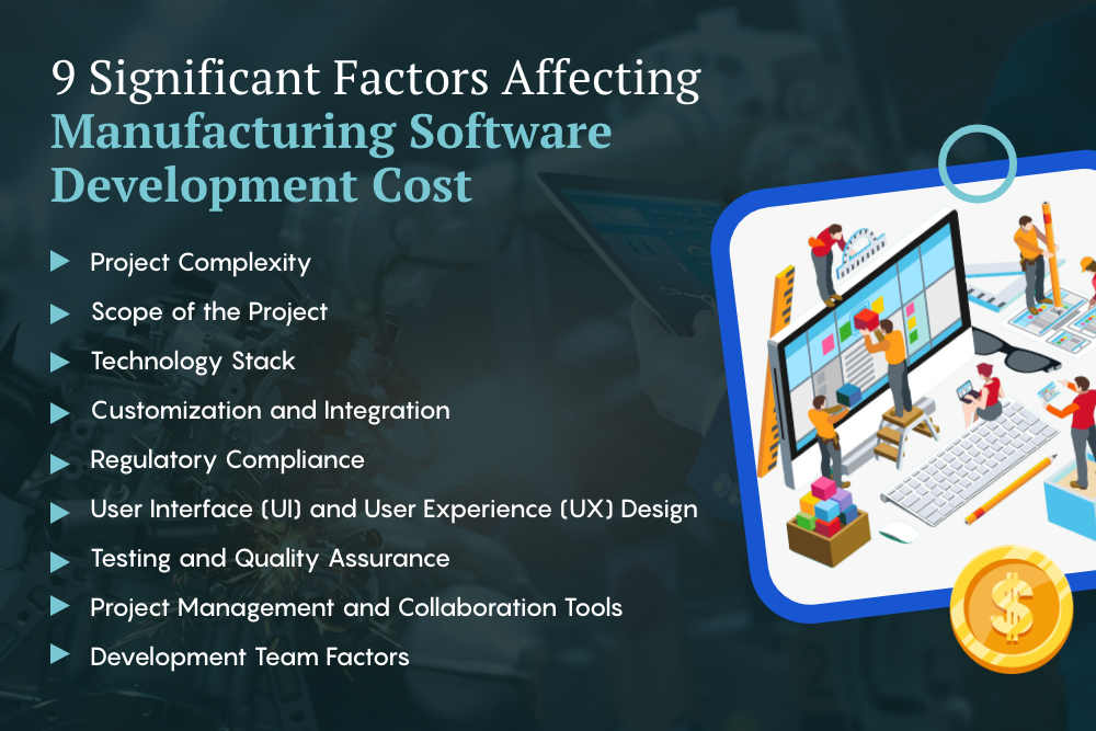 Manufacturing Software Development Cost