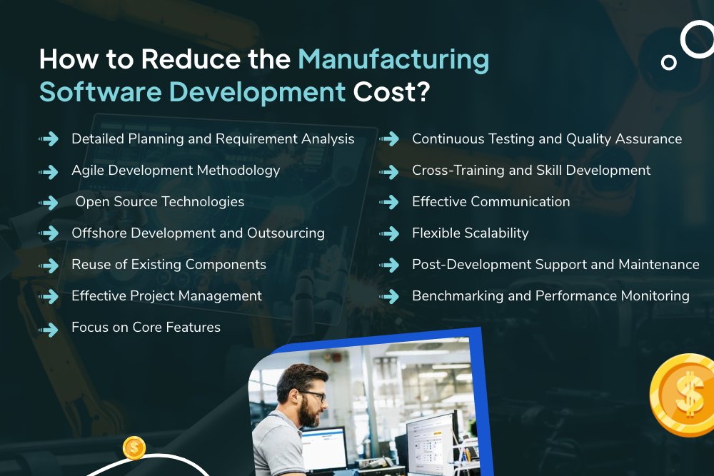 Manufacturing Software Development Cost