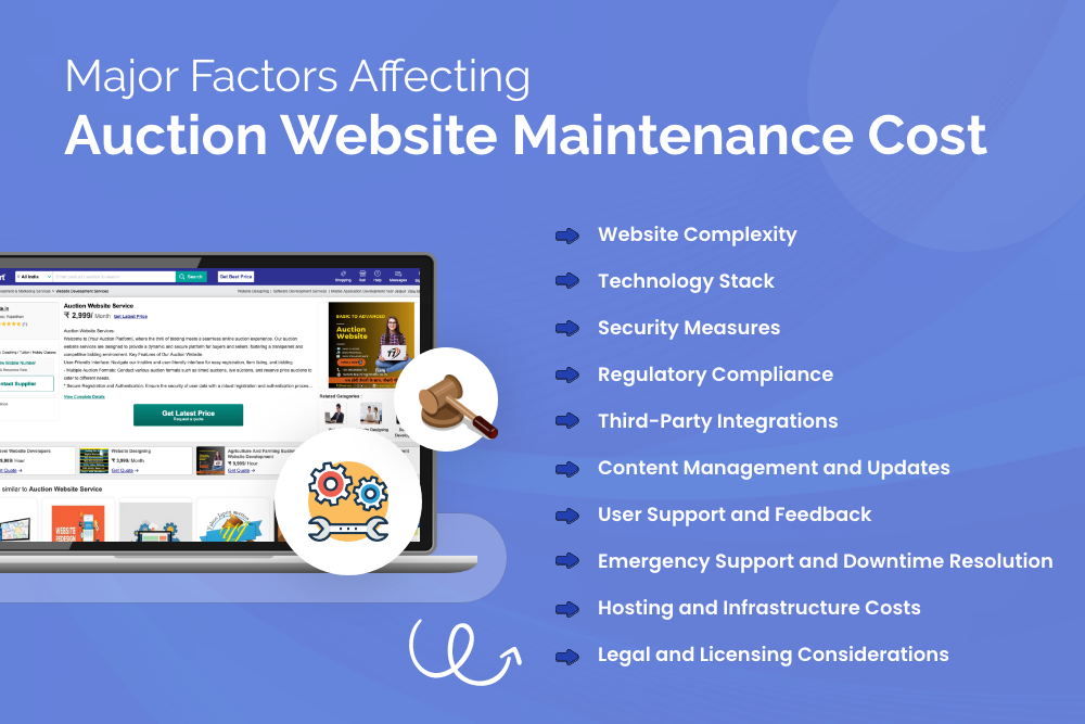 Major Factors Affecting the Cost of Auction Website Maintenance Services
