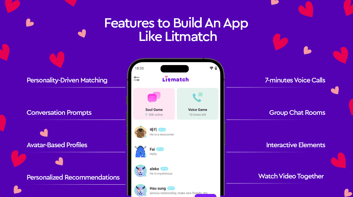 Must-have Features to Build An App Like Litmatch