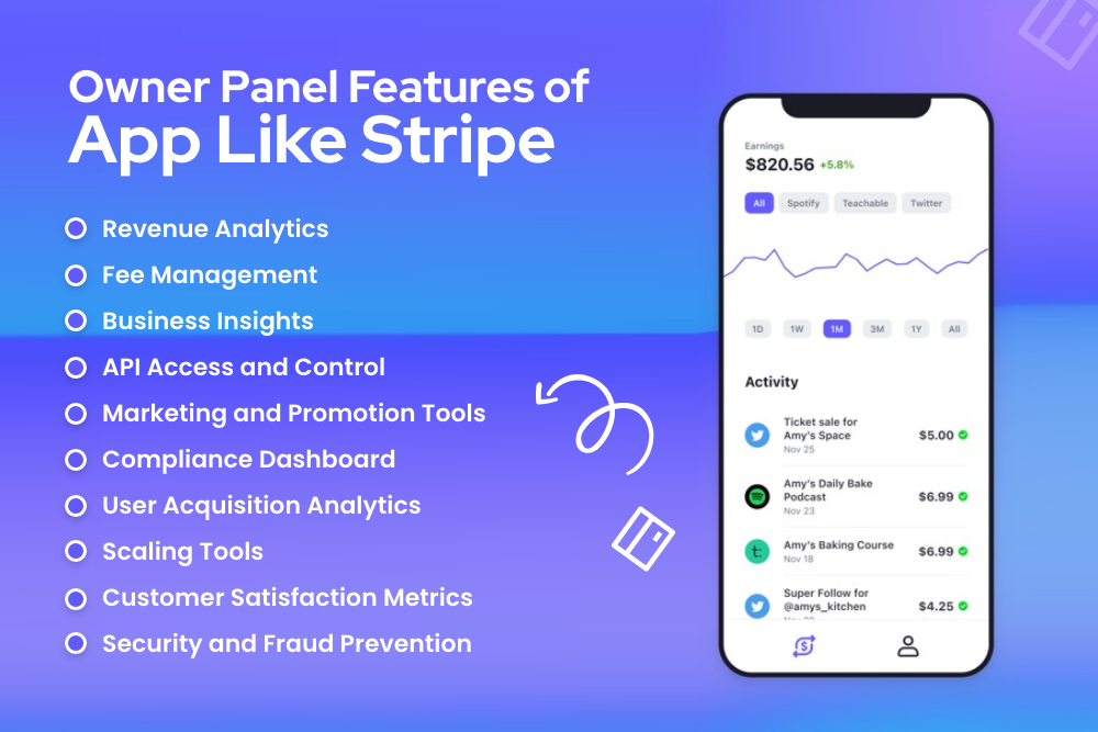 Owner Panel Features of App like Stripe