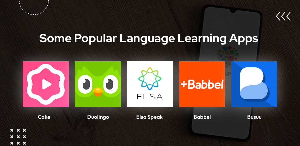 Some Popular Language Learning Apps