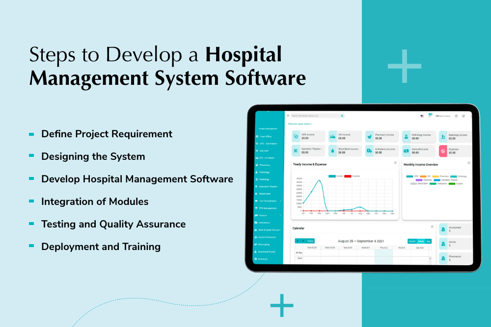 Steps to Develop a Hospital Management System Software