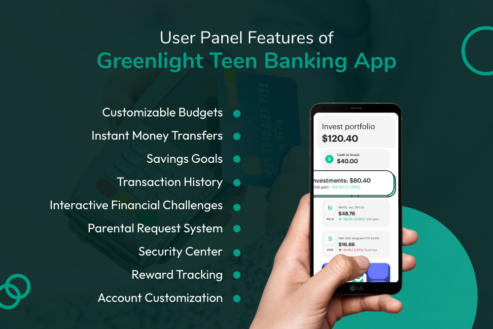 User Panel Features