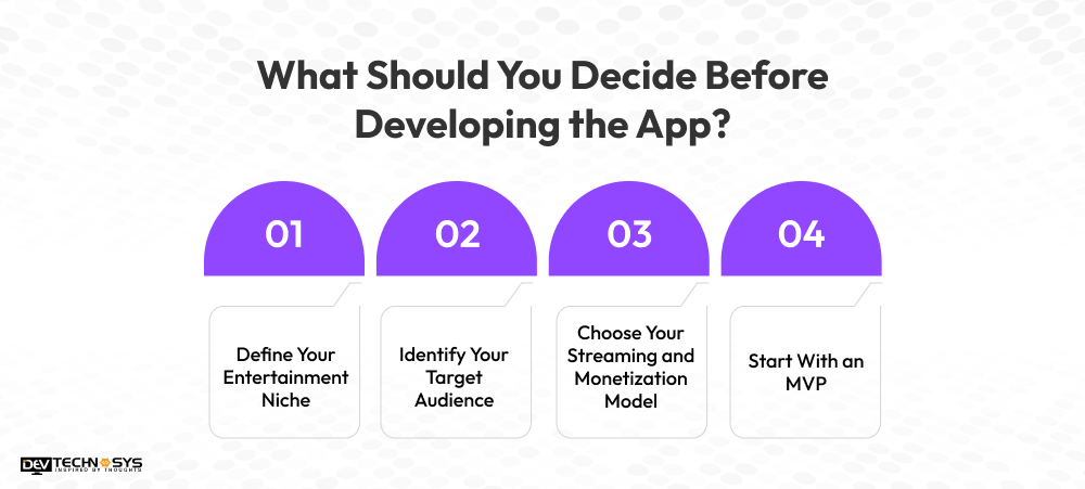 What Should You Decide Before Developing the App