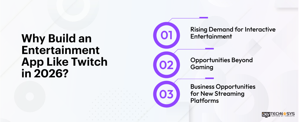 Why Build an Entertainment App Like Twitch in 2026