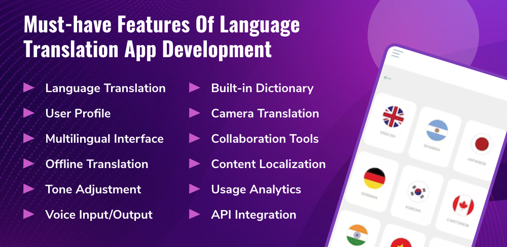 Language Translation App Development