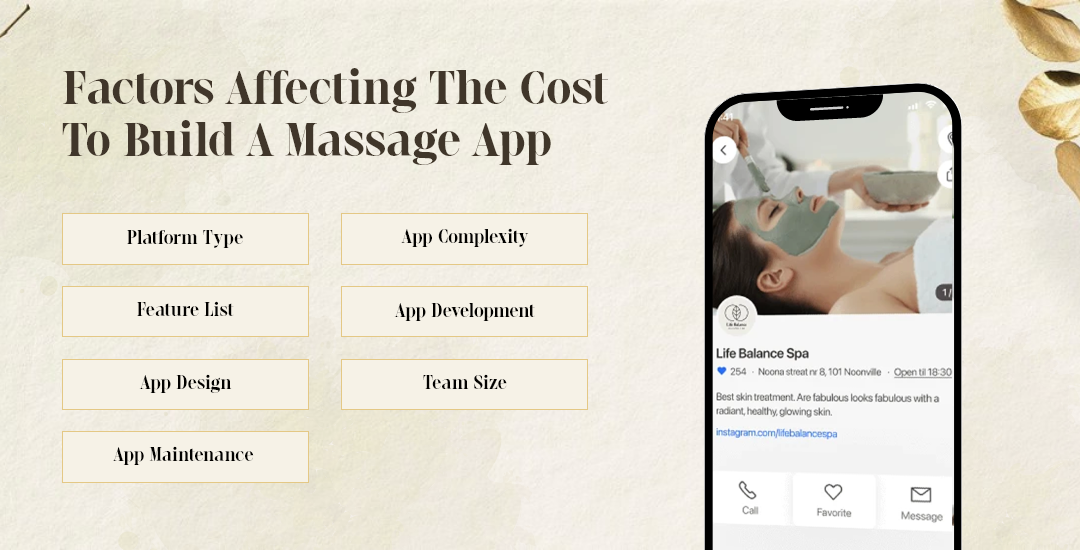 Factors Affecting The Cost To Build A Massage App