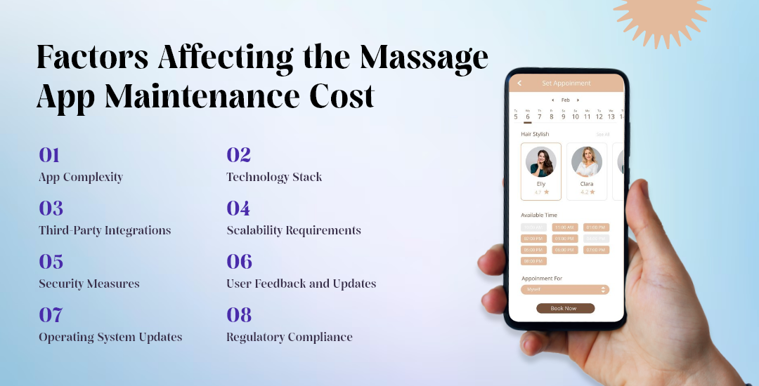 Factors Affecting The Massage App Maintenance Cost