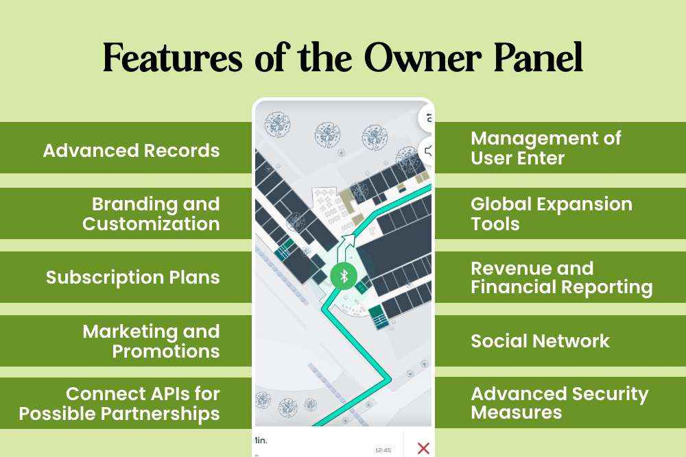 Features of the Owner Panel