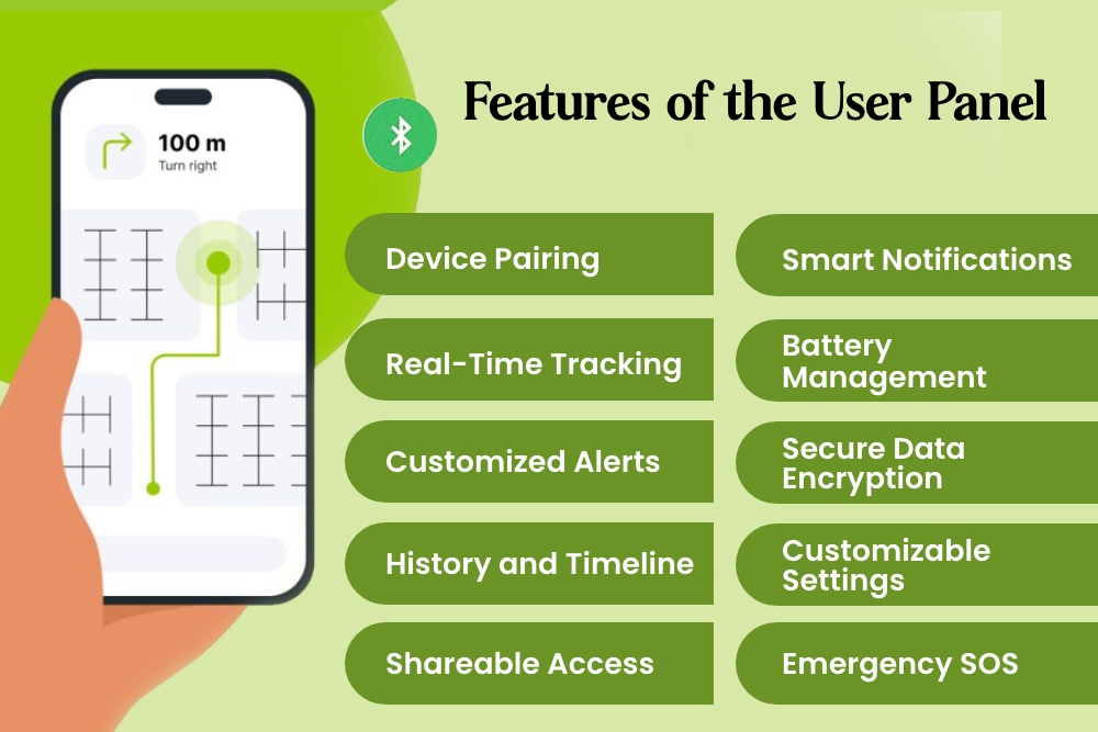 Features of the User Panel