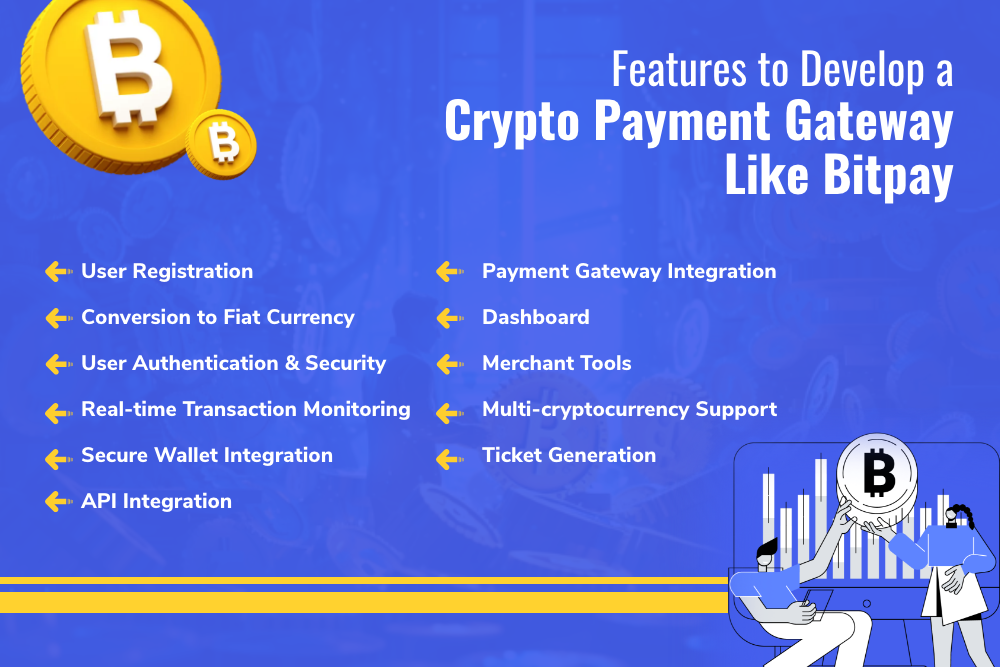 Features to Develop a Crypto Payment Gateway Like Bitpay