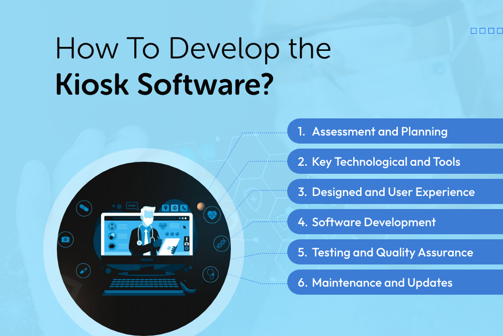 How To Develop the Kiosk Software