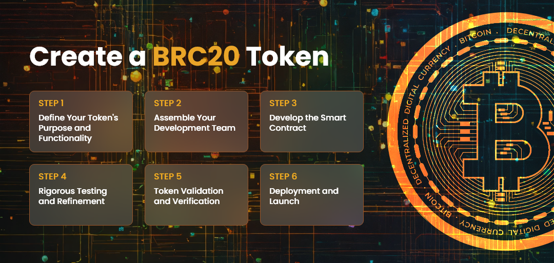 How to Create a BRC20 Token