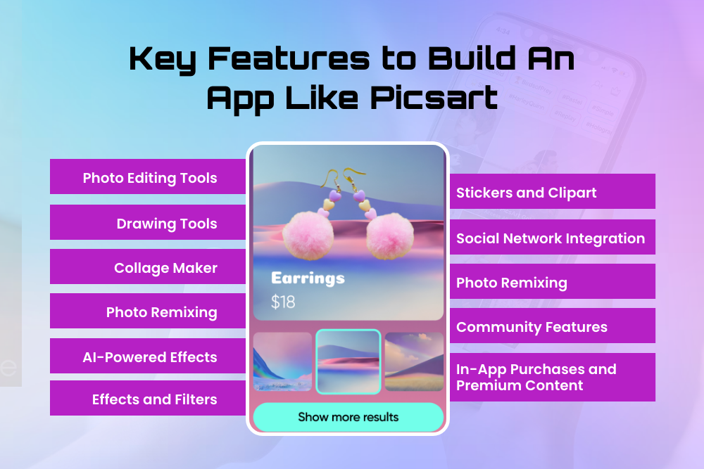 Key Features to Build An App Like Picsart 