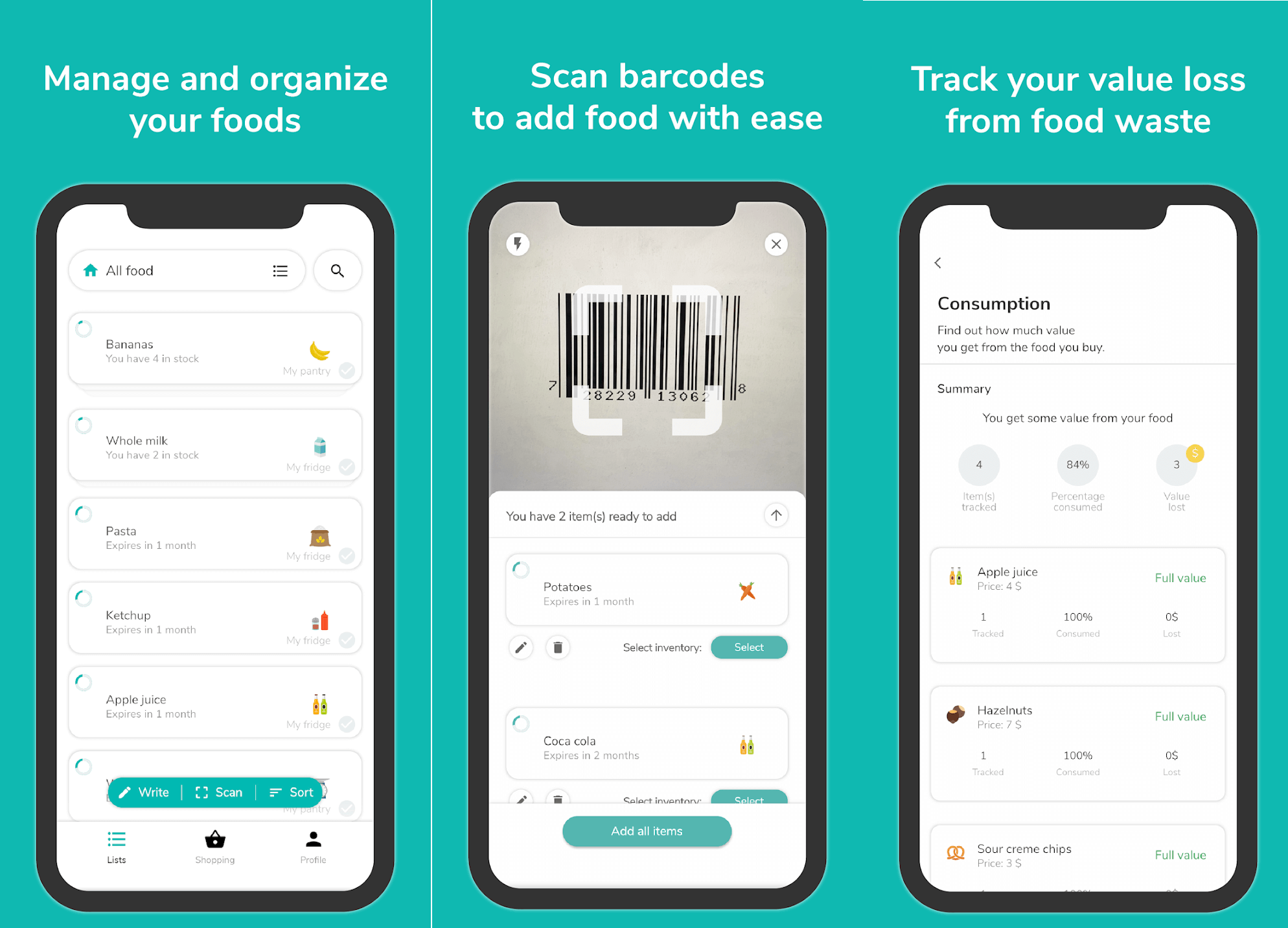 NoWaste Dev Technosys
