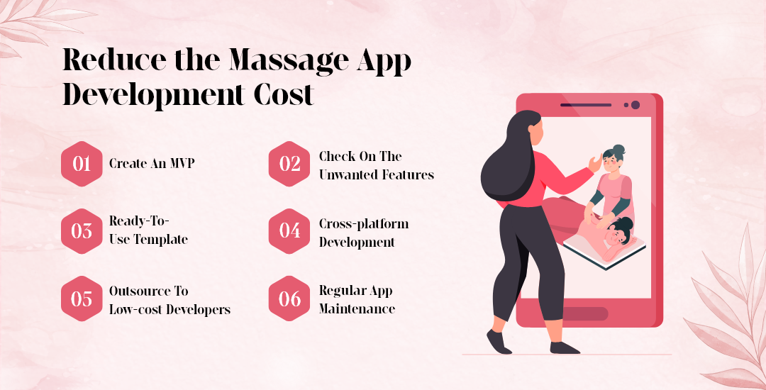 Reduce The Massage App Development Cost
