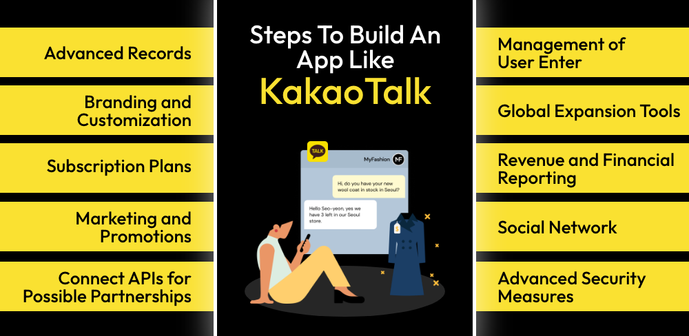 Steps To Build An App Like KakaoTalk