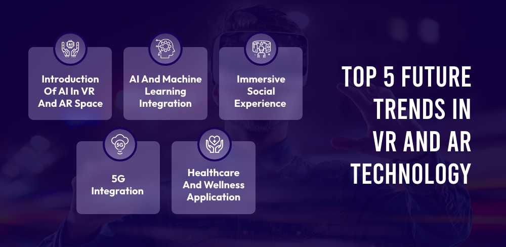 Top 5 Future Trends In VR And AR Technology