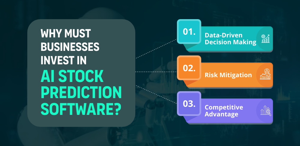 Why Must Business Invest in AI Stock Prediction Software