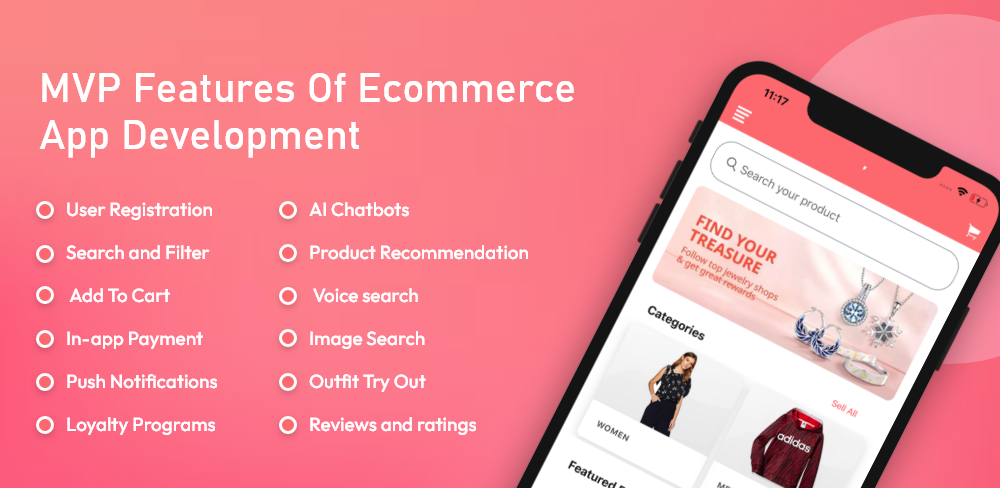 eCommerce App Development Cost