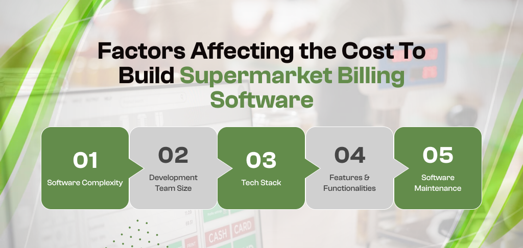 Factors Affecting the Cost To Build Supermarket Billing Software