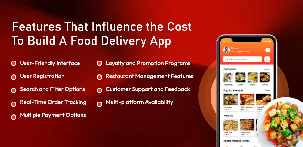 Features That Influence the Cost To Build A Food Delivery App