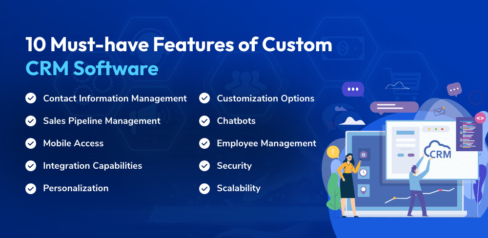 Features of Custom CRM Software