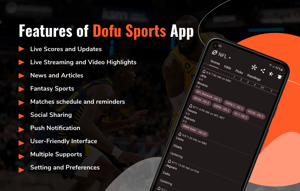 Features of Dofu Sports App Development
