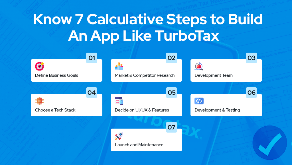 Build An App Like TurboTax: